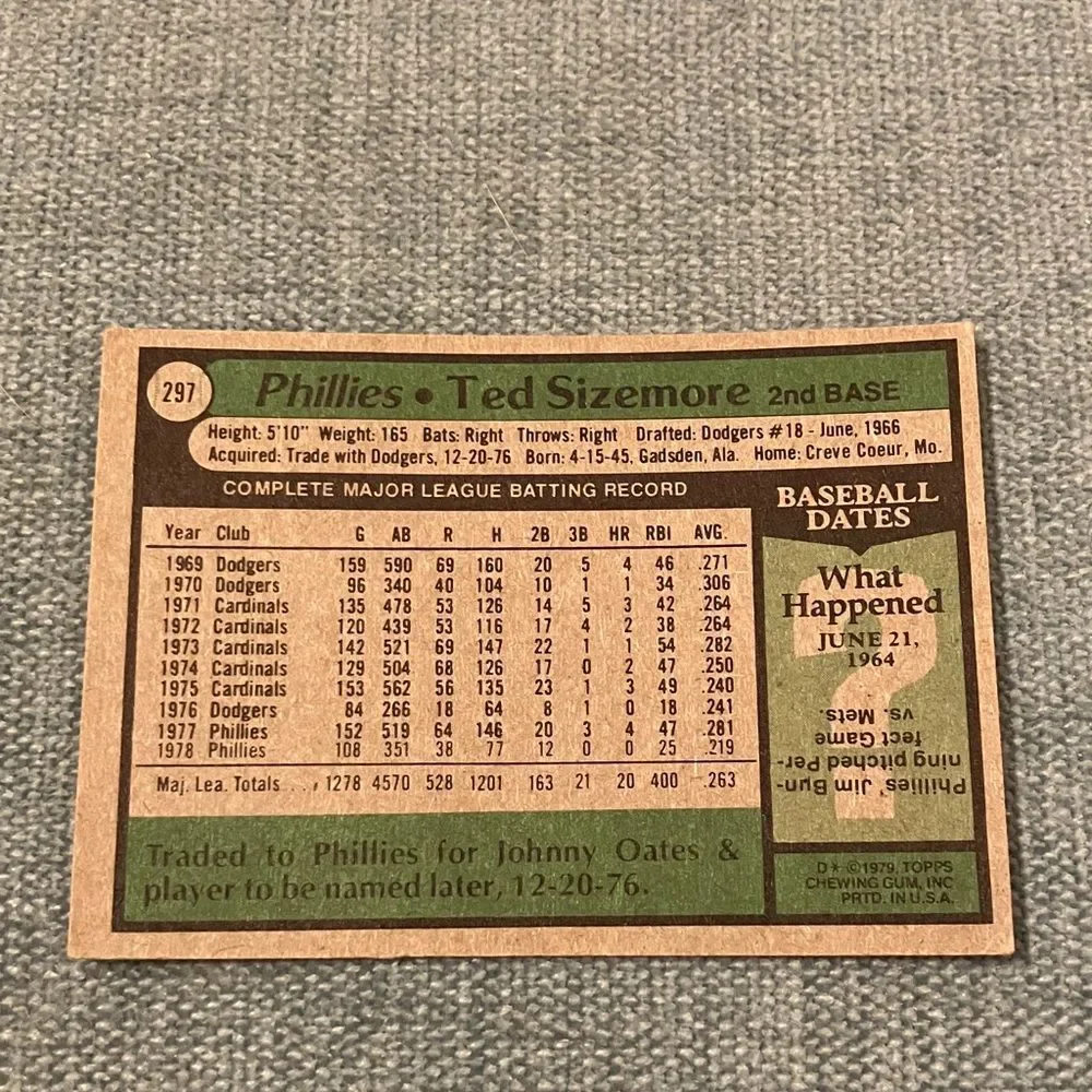 1979 Topps Philadelphia Phillies Baseball Card Trading Card - Picture 2 of 2